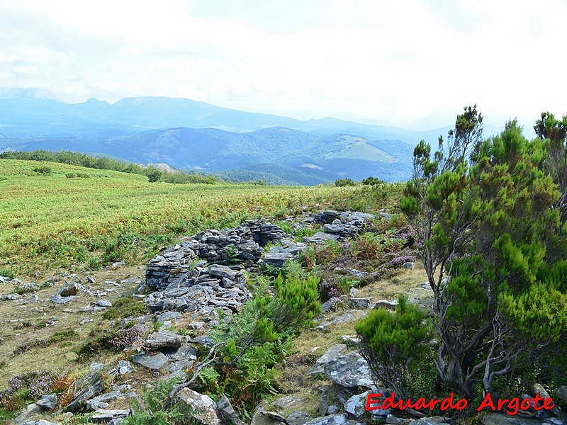 Posición del Monte Oketa