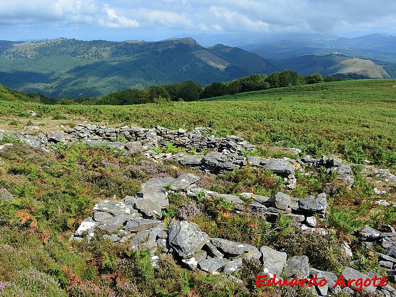 Posición del Monte Oketa