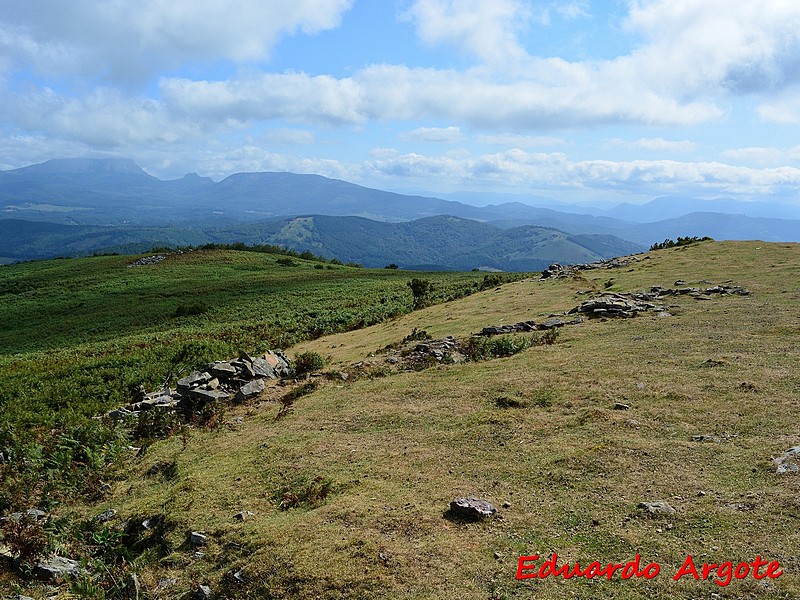 Posición del Monte Oketa