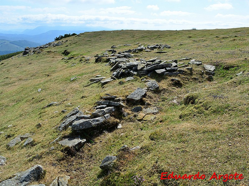 Posición del Monte Oketa