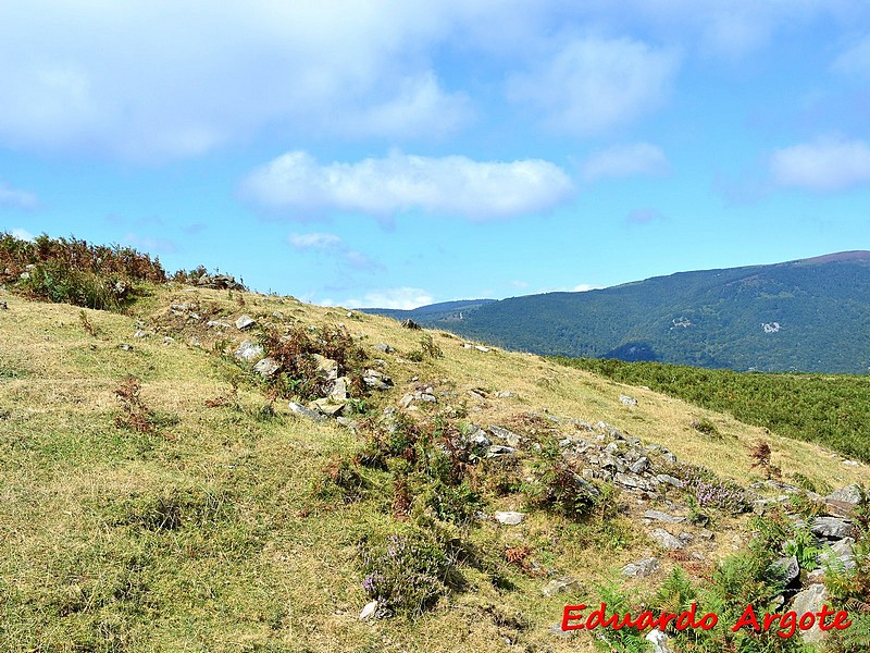 Posición del Monte Oketa