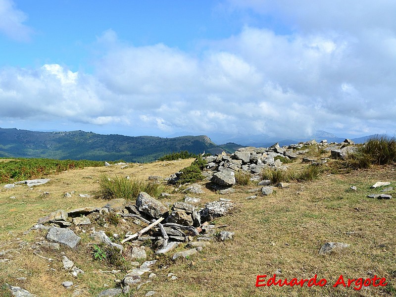 Posición del Monte Oketa