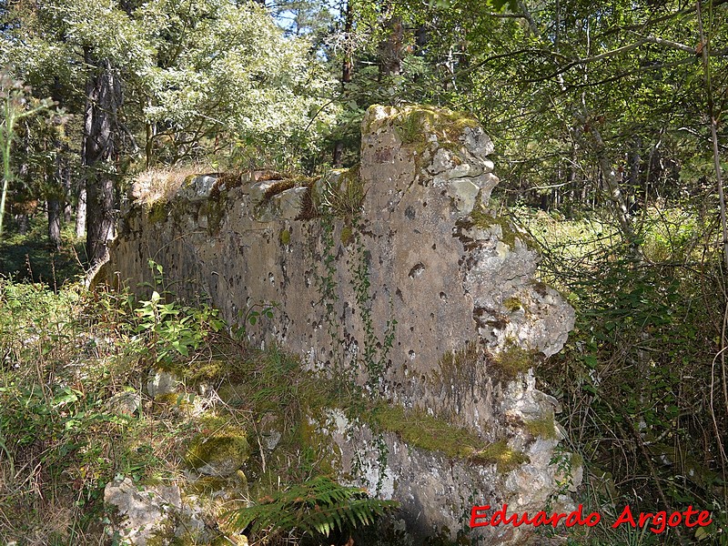 Posición del Monte Oketa