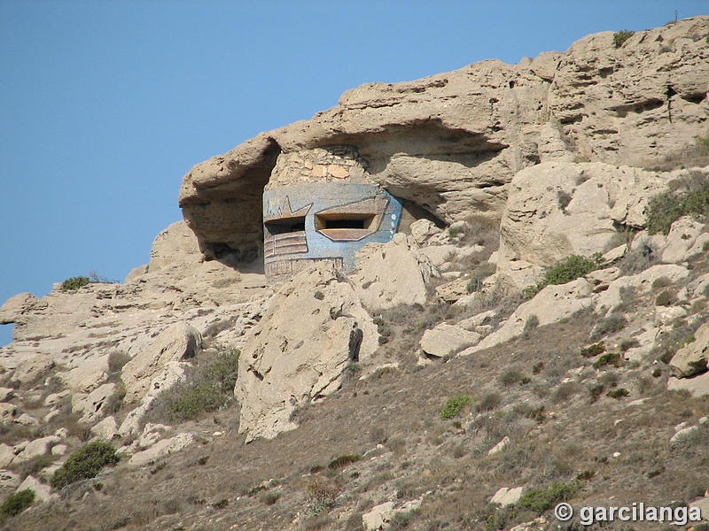 Búnker Sur de Guardas Viejas