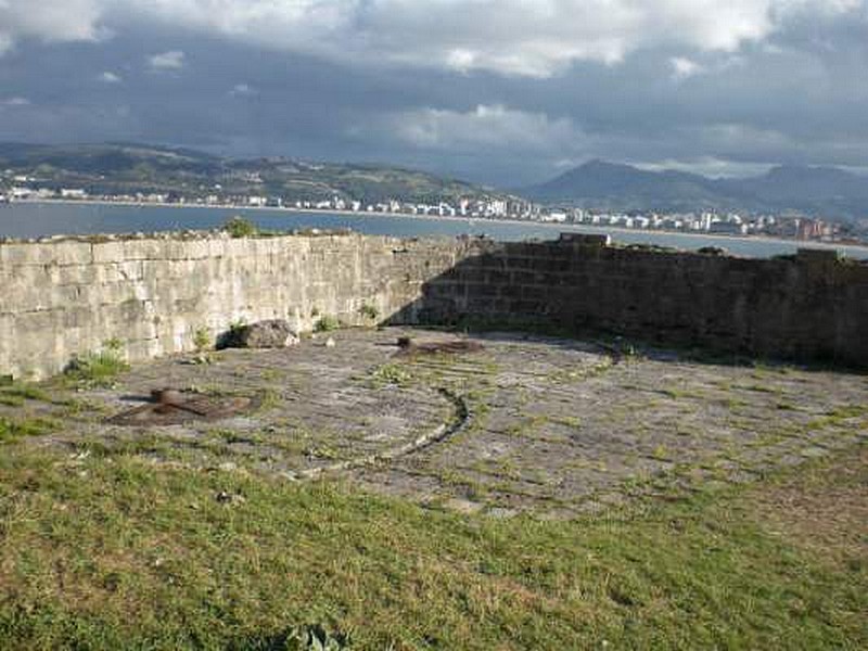 Fuerte de San Carlos