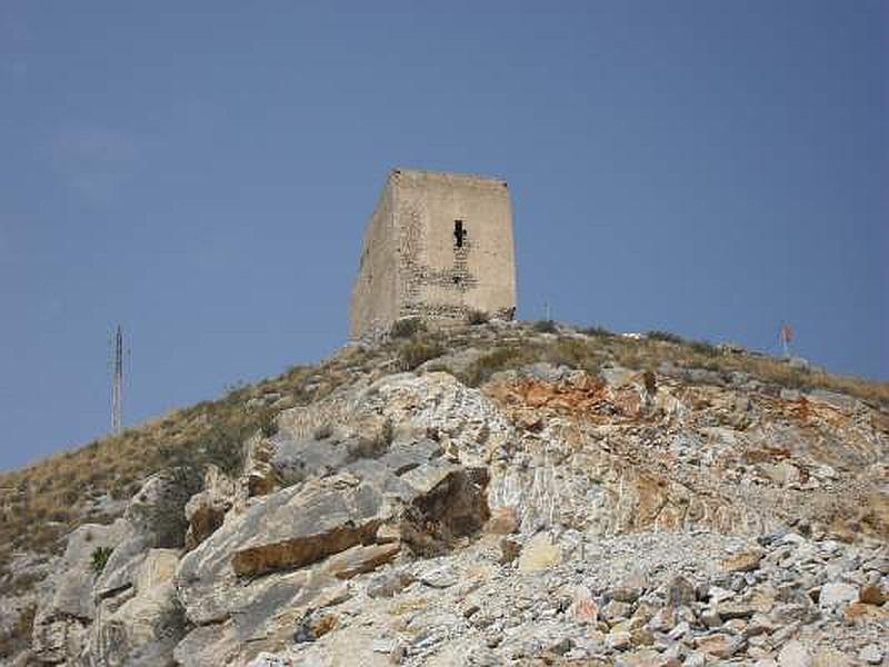 Castillo de Castell de Ferro