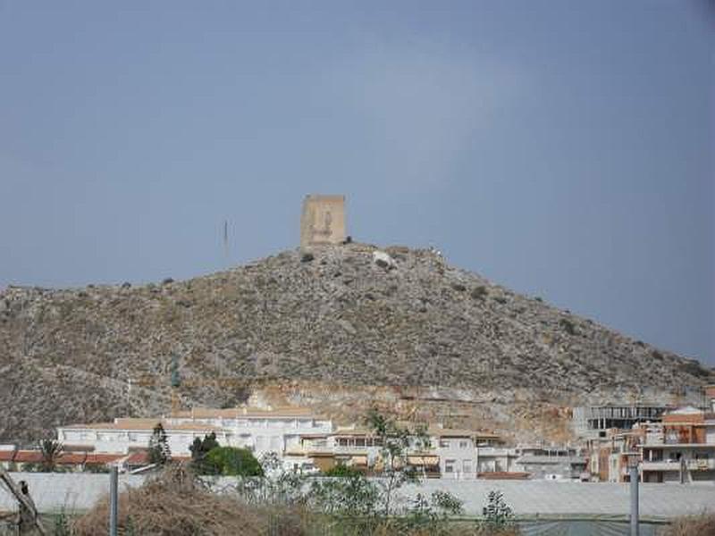 Castillo de Castell de Ferro