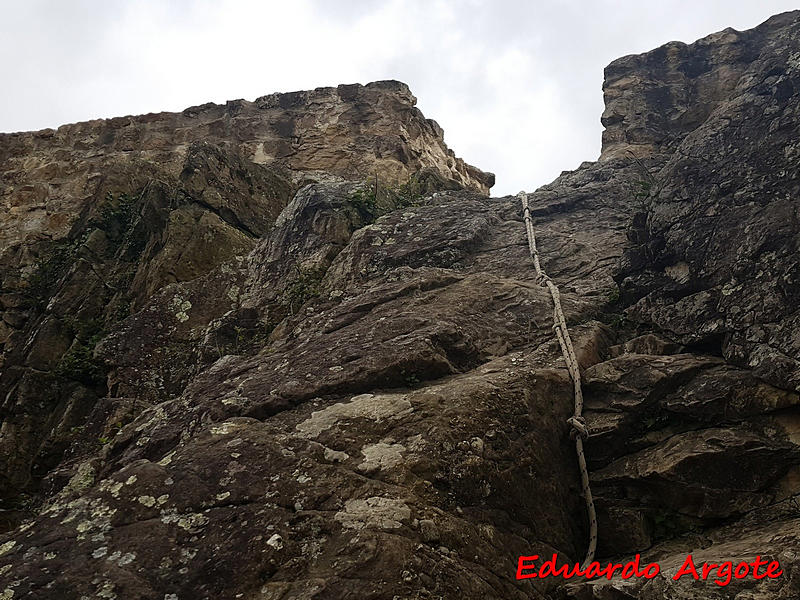 Castillo de Beloaga