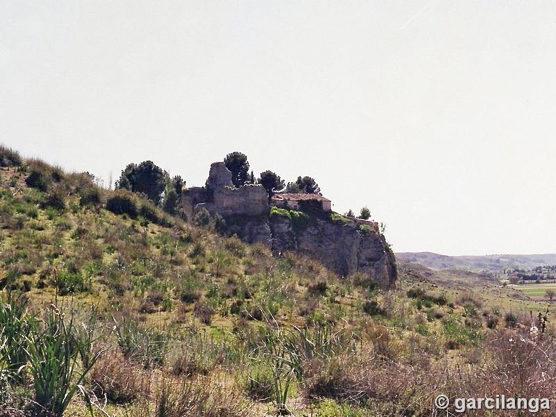 Castillo de Casasola
